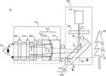 Optical apparatus