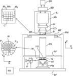 System, a lithographic apparatus, and a method for reducing oxidation or removing oxide on a substrate support