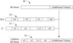 Compression assist instructions