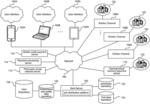 Dynamic optimization for data quality control in crowd sourcing tasks to crowd labor