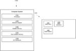 Voting booth, system, and methods of making and using same