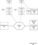 Real time adaptive controller medication dosing