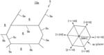 Group 13 element nitride layer, free-standing substrate and functional element