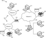 Efficient method for managing and adding systems within a solution