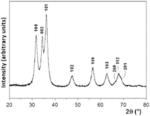 ENZYMATIC MOLECULE MIMICKING ANTI-OXIDANT ACTIVITY