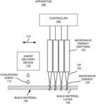 MICROWAVE ENERGY EMITTERS WITH TIPS