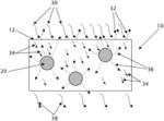 INFRARED ATTENUATION AGENT BLENDS