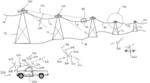 Real-Time Fault Detection and Infrared Inspection System