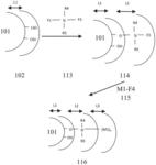 ELECTROPHORETIC CORE-SHELL PARTICLES HAVING AN ORGANIC PIGMENT CORE AND A SHELL WITH A THIN METAL OXIDE LAYER AND A SILANE LAYER