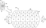 MULTI-PROCESS INTERFACE CONTROLLER