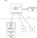 Video Routing and Screen Sharing in Multi-Tiered Display Environment