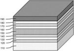 STACKED NANOSHEET COMPLEMENTARY METAL OXIDE SEMICONDUCTOR FIELD EFFECT TRANSISTOR DEVICES