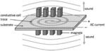 MXENE-BASED VOICE COILS AND ACTIVE ACOUSTIC DEVICES