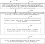 Conferencing audio manipulation for inclusion and accessibility