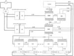 Battery management system and energy storage power station