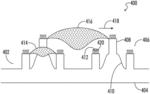 Device for Dynamic Fluid Pinning