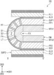 DISPLAY DEVICE