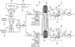 System and dynamic volumetric method for surface characterization of porous solids and powder materials using flowing gas