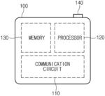 Network registration method of internet of things device, and device therefor