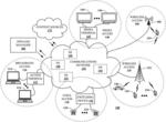 Selective offloading of cellular subscriber to WLAN based on cell utilization