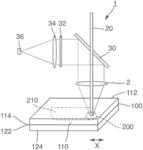 METHODS AND DEVICES FOR MONITORING A WELDING PROCESS FOR WELDING GLASS WORKPIECES