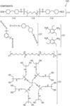 HYBRID COPOLYMER COMPOSITION FOR PROTECTING FOLDABLE DISPLAYS