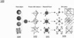 3D-ORGANIZED NANOMATERIALS THROUGH DNA-PRESCRIBED AND VALENCE-CONTROLLED MATERIAL