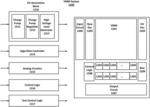 ULTRA-PRECISE TUNING OF ANALOG NEURAL MEMORY CELLS IN A DEEP LEARNING ARTIFICIAL NEURAL NETWORK