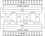 DOUBLE-SIDED COOLING TYPE POWER MODULE