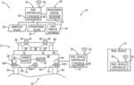 Ride control systems and methods for amusement park rides