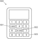 Calculator having number keys for 3.663 and 6.336