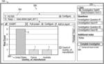 Interactive display with workflow management system