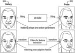 Human facial detection and recognition system