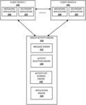 Automatically resolving, with reduced user inputs, a set of activity instances for a group of users