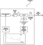 OPTICAL FIBER SENSOR INCLUDING COMBINED TRACE DISPLAY