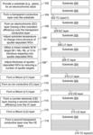 APPROACHES TO MODIFYING A COLOR OF AN ELECTROCHROMIC STACK IN A TINTED STATE