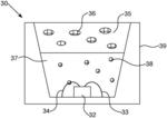 WHITE LED LIGHT SOURCE AND METHOD OF MAKING SAME