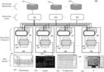 KNOWLEDGE GRAPH FOR REAL TIME INDUSTRIAL CONTROL SYSTEM SECURITY EVENT MONITORING AND MANAGEMENT