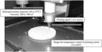Method for additive manufacturing of 3D-printed articles