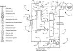 System for multiphase (oil-gas-water) flow meter calibration