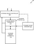 Dynamic cache management in storage devices