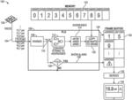 Hardware-based graphics interface for medical device sensors and controllers