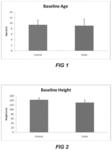 COMPOSITION OF NUTRITION SUPPLEMENTATION FOR NUTRITIONAL DEFICIENCIES AND METHOD OF USE THEREFORE