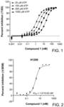 COMBINATION THERAPY COMPRISING AXL/MER AND PD-1/PD-L1 INHIBITORS