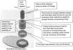 COLD COMPRESSION MOULD PROCESS AND APPARATUS