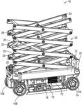 ACTUATOR FAILURE DETECTION AND SCISSOR LIFT LOAD SENSING SYSTEMS AND METHODS