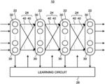 SYNAPTIC CIRCUIT AND NEURAL NETWORK APPARATUS