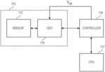 CAPACITIVE SENSOR FOR CHAMBER CONDITION MONITORING