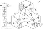 DOMAIN NAME SYSTEM (DNS) OVERRIDE FOR EDGE COMPUTING