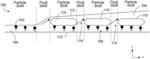 CONCENTRATING PARTICLES IN A MICROFLUIDIC DEVICE